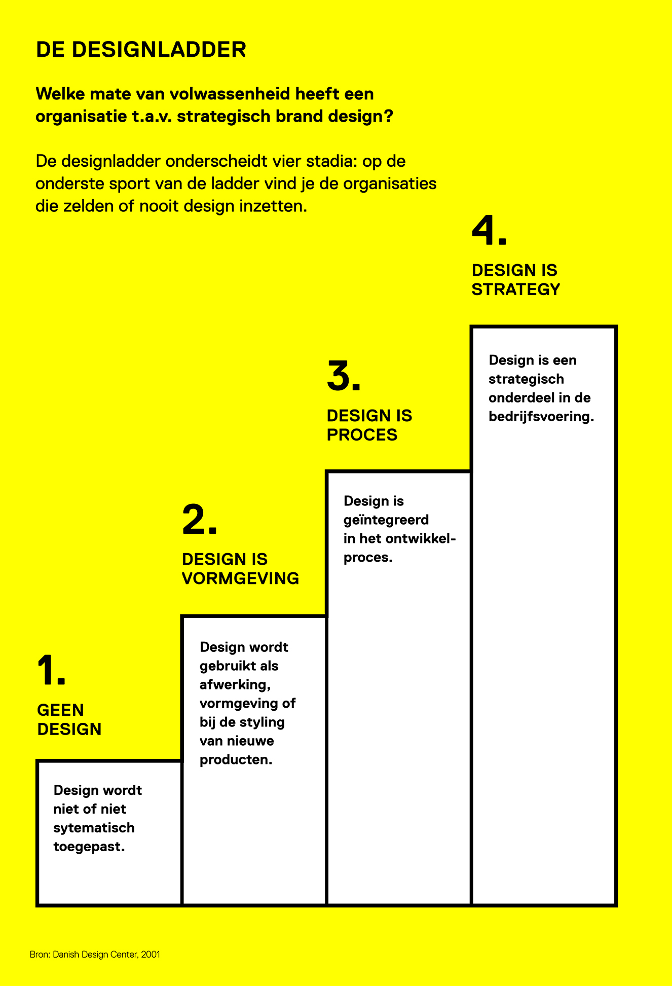  Kamer8cht-merk-ontwerp-communicatie-brand-design-designladder